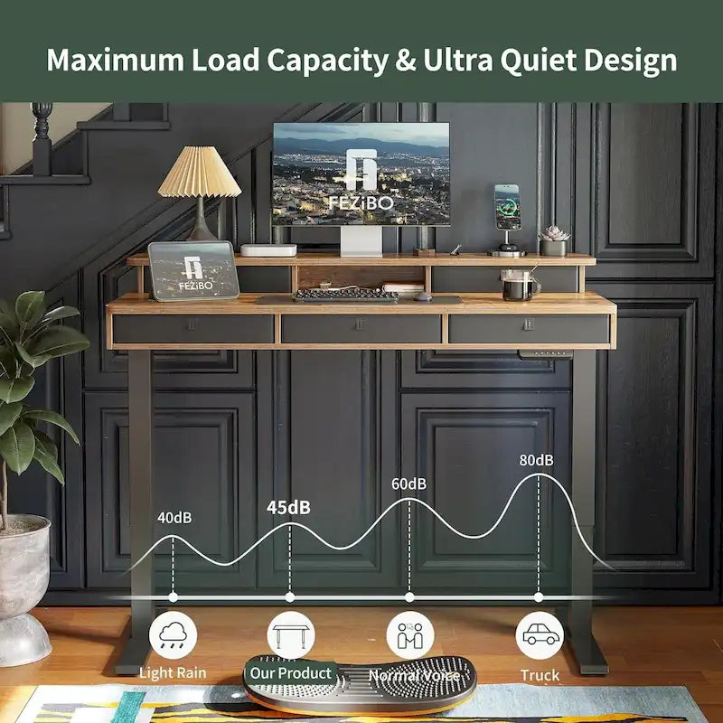 Bureau Debout Électrique Réglable en Hauteur FEZIBO avec 5 Tiroirs, Table avec Étagère de Rangement, Bureau Assis-Debout